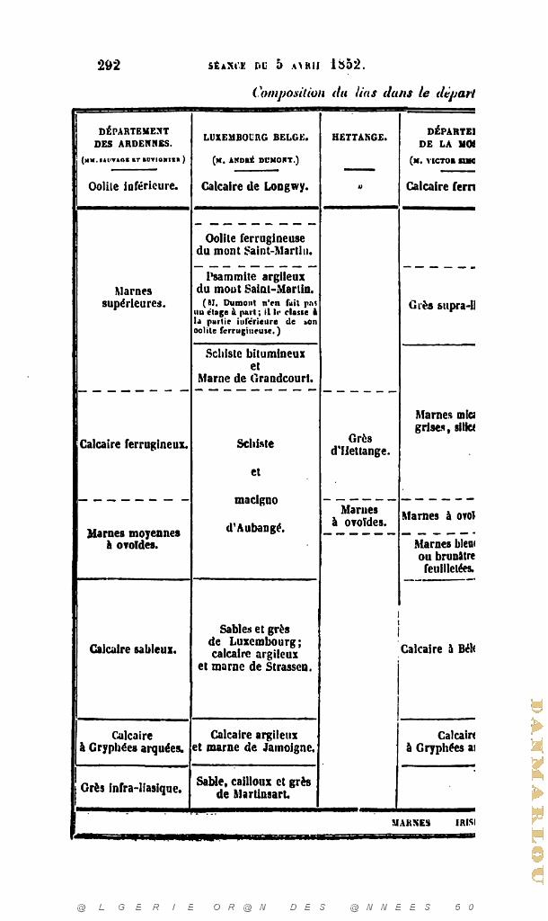 BULLETIN DE LA SOCIETE GEOLOGIQUE DE FRANCE 1852_000335.jpg